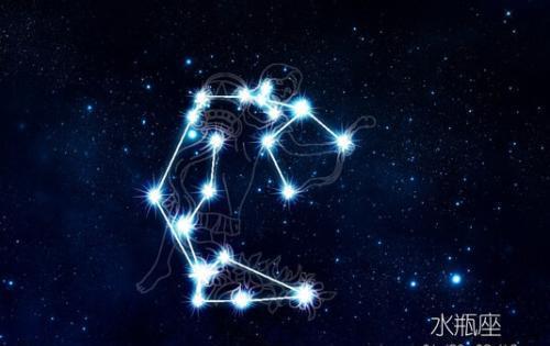 白羊座女生与水瓶座女生之间友情配对指数是多少？