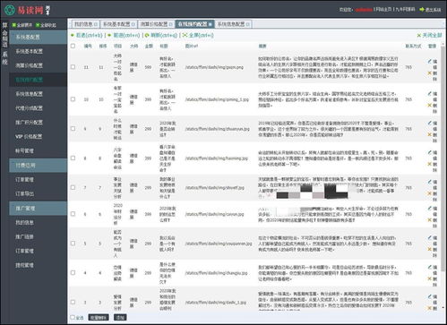 星座运程与命名关联度分析