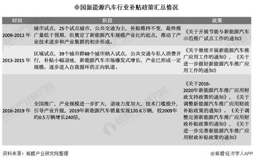 风水也开始搞细分市场了