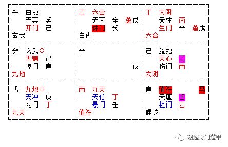 2. 对方公司属性的负面象征解读