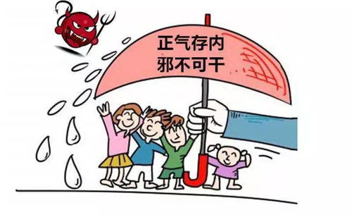 二点：身体反应与初期适应环境