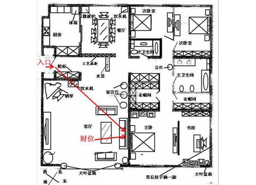 三、  辩证视角下的积极寓意：邻里和谐与社区共生