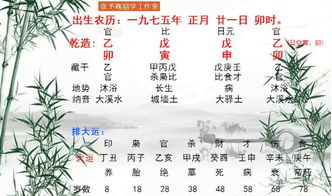 婚姻宫既非忌神亦非喜神，喜神忌神喜忌口诀如何解释？