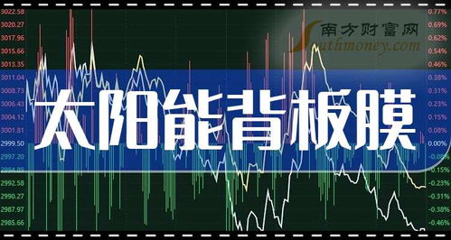 一、 探究背景与方法论概述