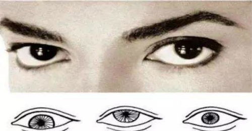下三白眼的男人性格特点是什么？淡眉特征如何影响他们的性格？