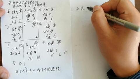 1. 时序解析