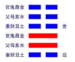 南方（火）——繁荣与警戒并存