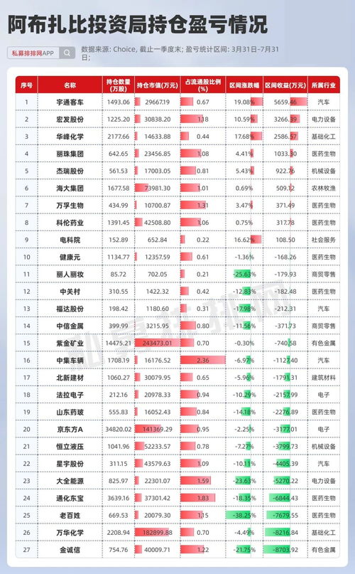 三二、农历中旬（11日至20日）