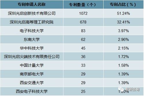 一、 研究方法与资料来源