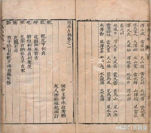 关帝灵鉴周易卜网 关帝表如何正确使用？