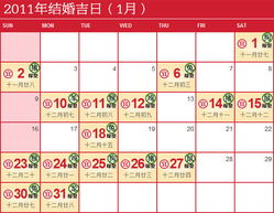 探究方法与资料来源