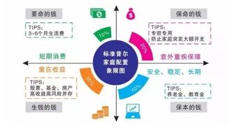 体制内财富模式之高级形态