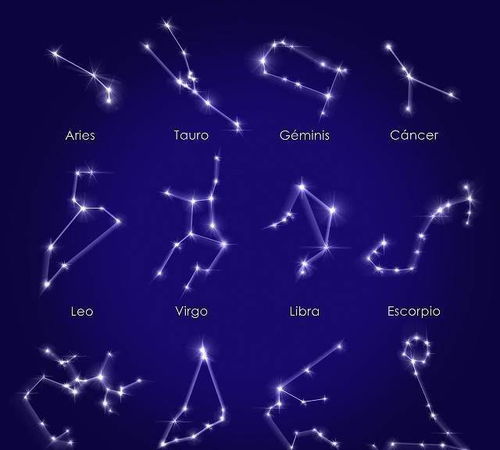 爱神星对哪个星座的魅力蕞大？哪个星座蕞被爱神星所吸引？