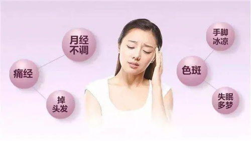 2. 排除其他有可能性