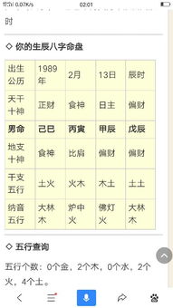 过度依赖带来的负面效应