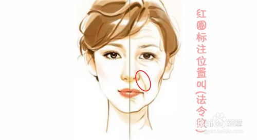 法令纹和八字纹会影响命运吗？法令线包嘴可以改变吗？