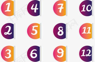 6、数字与符号：奇怪但有效？