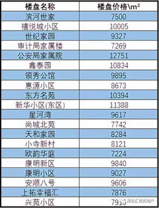 2026年1月收房拿钥匙吉日和6月收房吉日分别是什么时候？