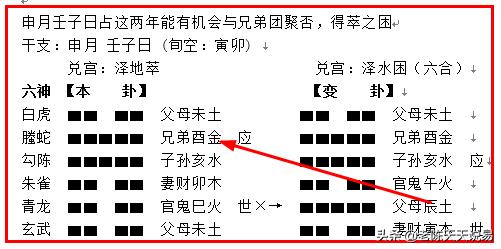 3. 世爻与用途的关系