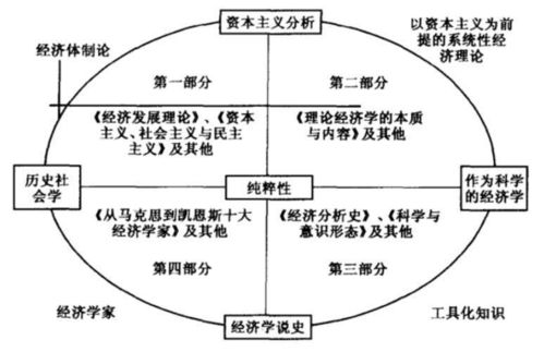 二、 风水宝地择定：自然环境与人文格局的综合评判