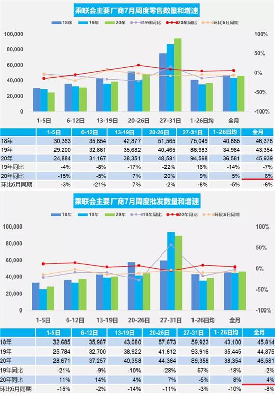 2026年10月或下半年，有哪些吉日适合生孩子呢？