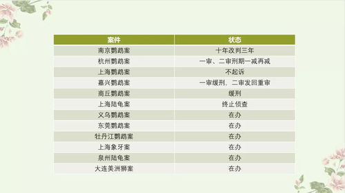 2026年2月有哪些具体日期适合作为本月安葬的吉日呢？