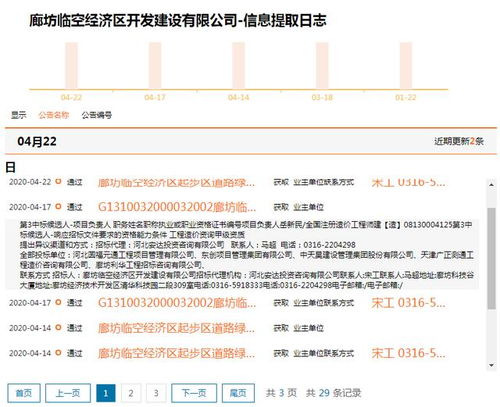 概述：2120亿元沉重较大公路工程项目的整体招标格局及其较深层次意义