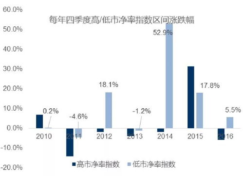 2026年2月14日老黄历宜忌有哪些，6月14日老黄历查询结果如何？