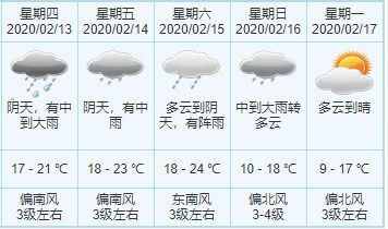 二、 网络舆情与社交平台传播效应
