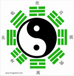 周易占卜的局限性与条件性