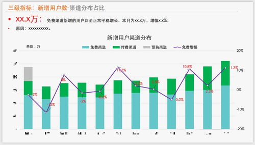 Ⅰ．典型案例维度中呈现丰富产品形态概览