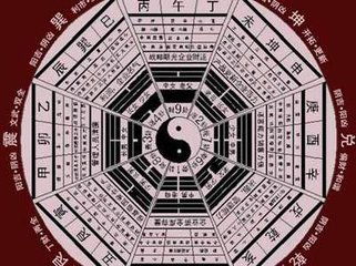 一、  明堂开阔与采光布局：事业前景的象征性映射