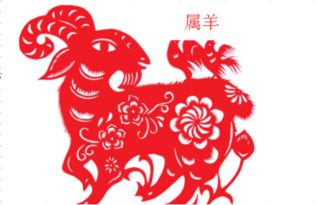 2018年属什么生肖，今年多少岁，如何计算生肖年龄？