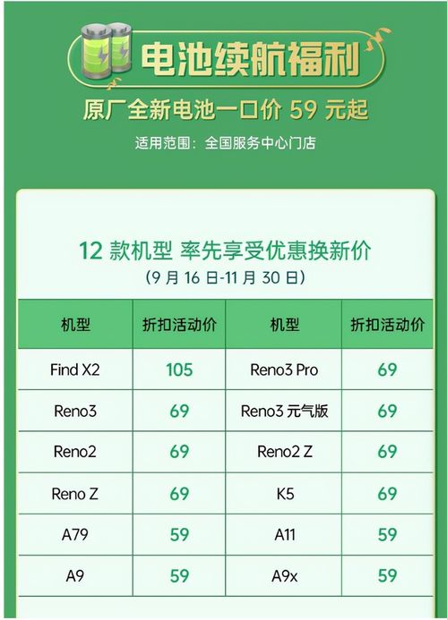 手机号测吉凶准确吗？换号改写能改运吗？