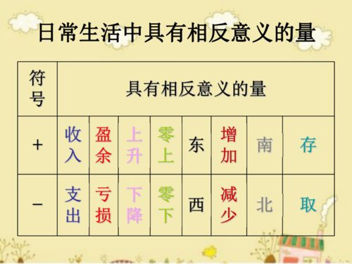 1到100数字寓意吉凶分析，1004数字吉凶含义具体是什么？
