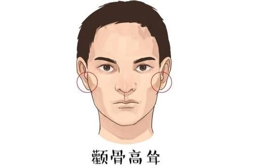 三、 注意事项：不宜在不顺时做大额投资