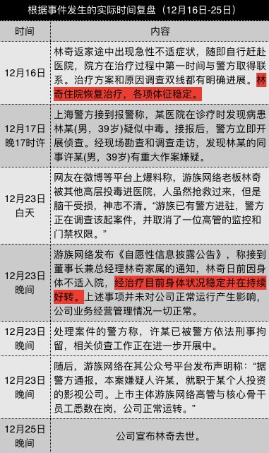 周岁的计数原则与其哲学思想内涵