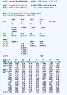一、  传统择吉学说的理论基石与当代价值