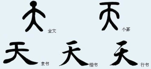 汐字的文化底蕴