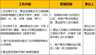 一、  择时吉凶与时空维度的精密推演