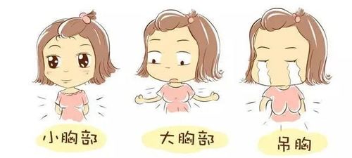 乳房胀痛