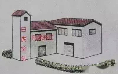 遮雨棚的设计细节