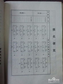 五格起名数字吉凶，如何通过五格数理起名大全选择吉祥名字？