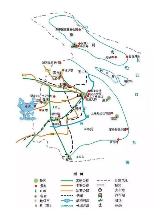 2、DIY功能——谁还用得着？