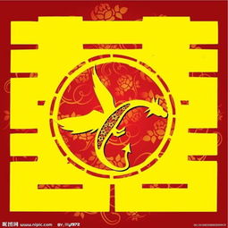 二、 事业运势评估
