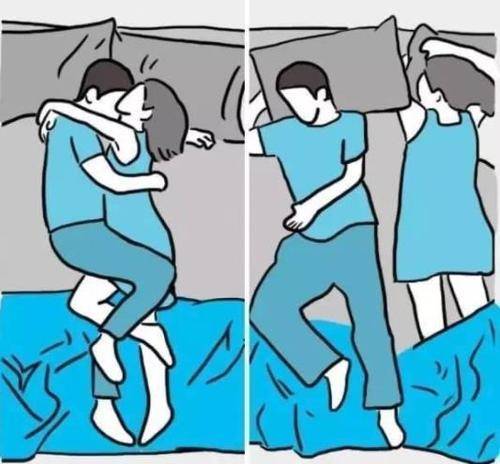 礼物类型的系统分类