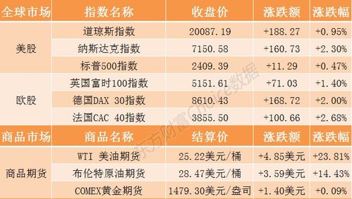 一、  2025年8月18日：五行流转中的黄金节点