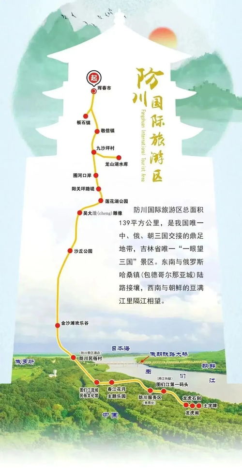 前言：为什么要离开舒适区去遭罪那个？