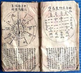 三、十二健星与黄黑道日的结合运用