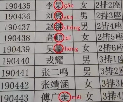 二、 特定笔画数对应的财富有倾向解析